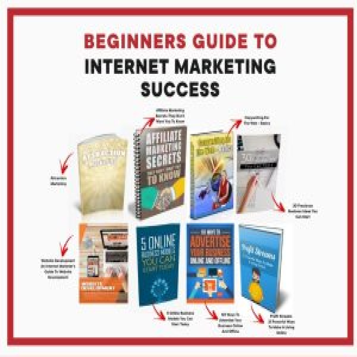 Affiliate Beginners Course (ABC)
